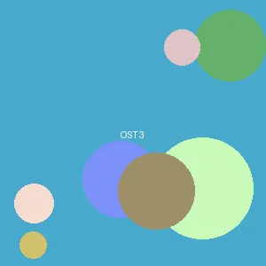 色多多 - アイドル封面
